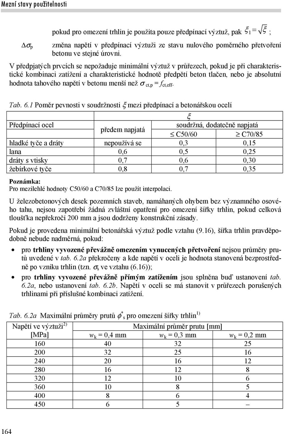 napětí v betonu menší než ct,p = f ct,eff. Tab. 6.