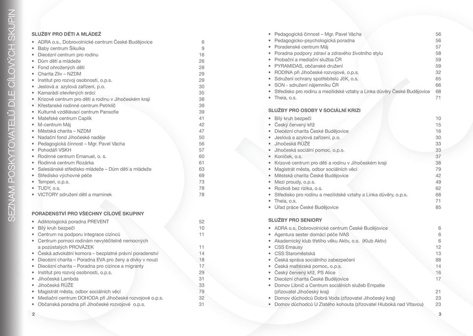 o. 30 Kamarádi otevřených srdcí 35 Krizové centrum pro děti a rodinu v Jihočeském kraji 38 Křesťanské rodinné centrum Petrklíč 39 Kulturně vzdělávací centrum Pansofie 39 Mateřské centrum Caplík 41