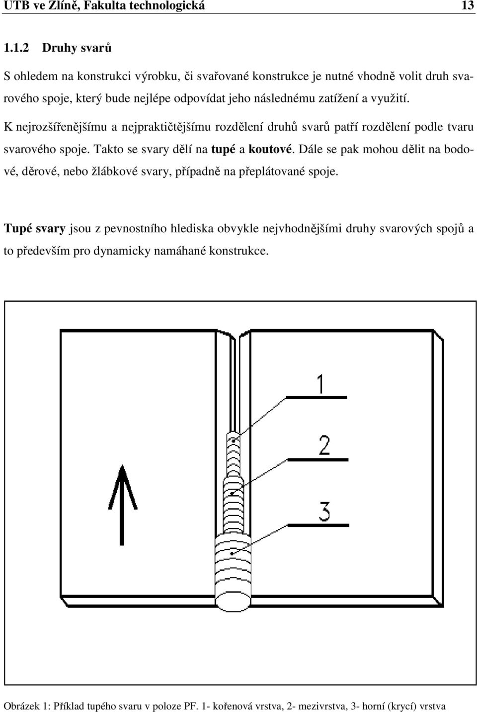 využití. K nejrozšířenějšímu a nejpraktičtějšímu rozdělení druhů svarů patří rozdělení podle tvaru svarového spoje. Takto se svary dělí na tupé a koutové.