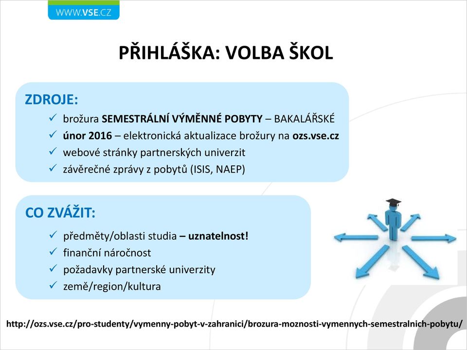 cz webové stránky partnerských univerzit závěrečné zprávy z pobytů (ISIS, NAEP) CO ZVÁŽIT: předměty/oblasti