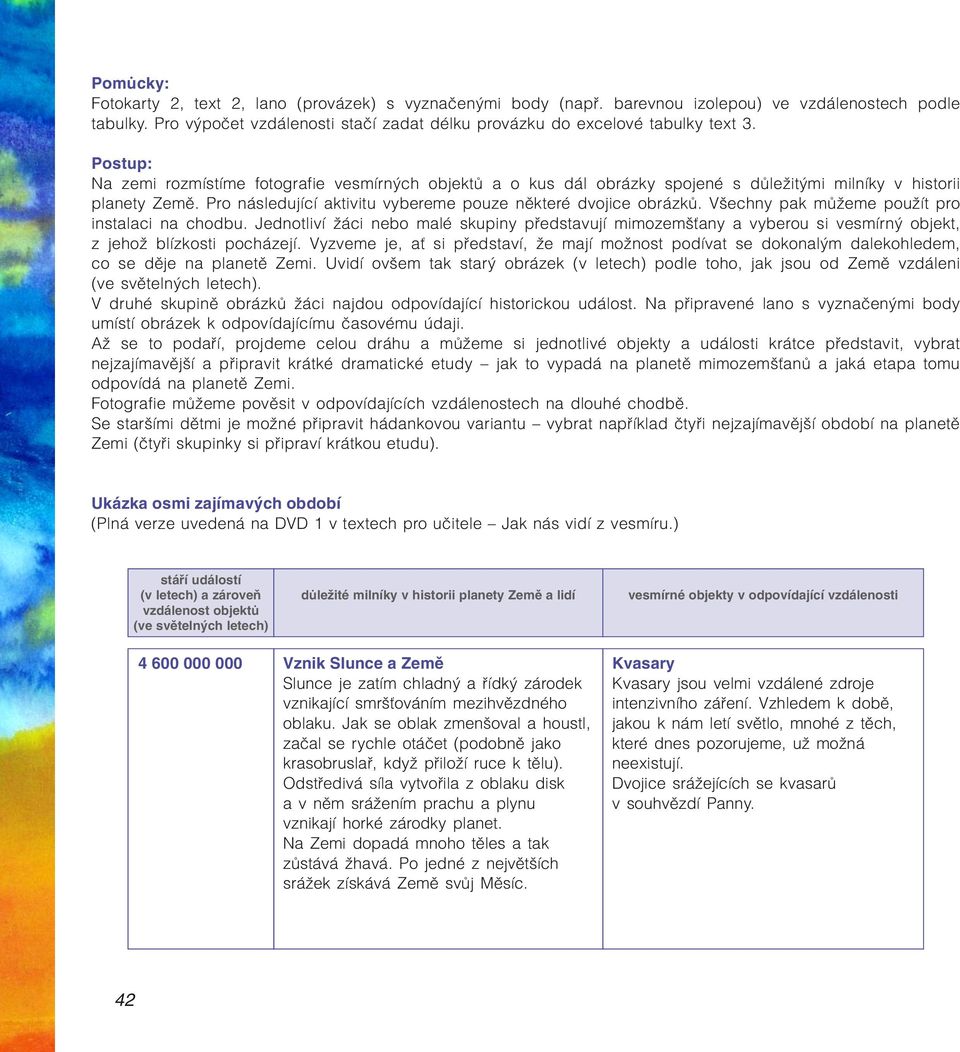 Postup: Na zemi rozmístíme fotografie vesmírných objektů a o kus dál obrázky spojené s důležitými milníky v historii planety Země. Pro následující aktivitu vybereme pouze některé dvojice obrázků.