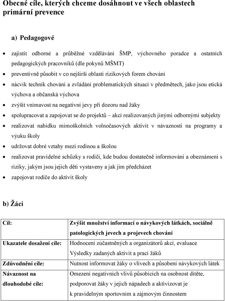 zvýšit vnímavost na negativní jevy při dozoru nad žáky spolupracovat a zapojovat se do projektů akcí realizovaných jinými odbornými subjekty realizovat nabídku mimoškolních volnočasových aktivit v