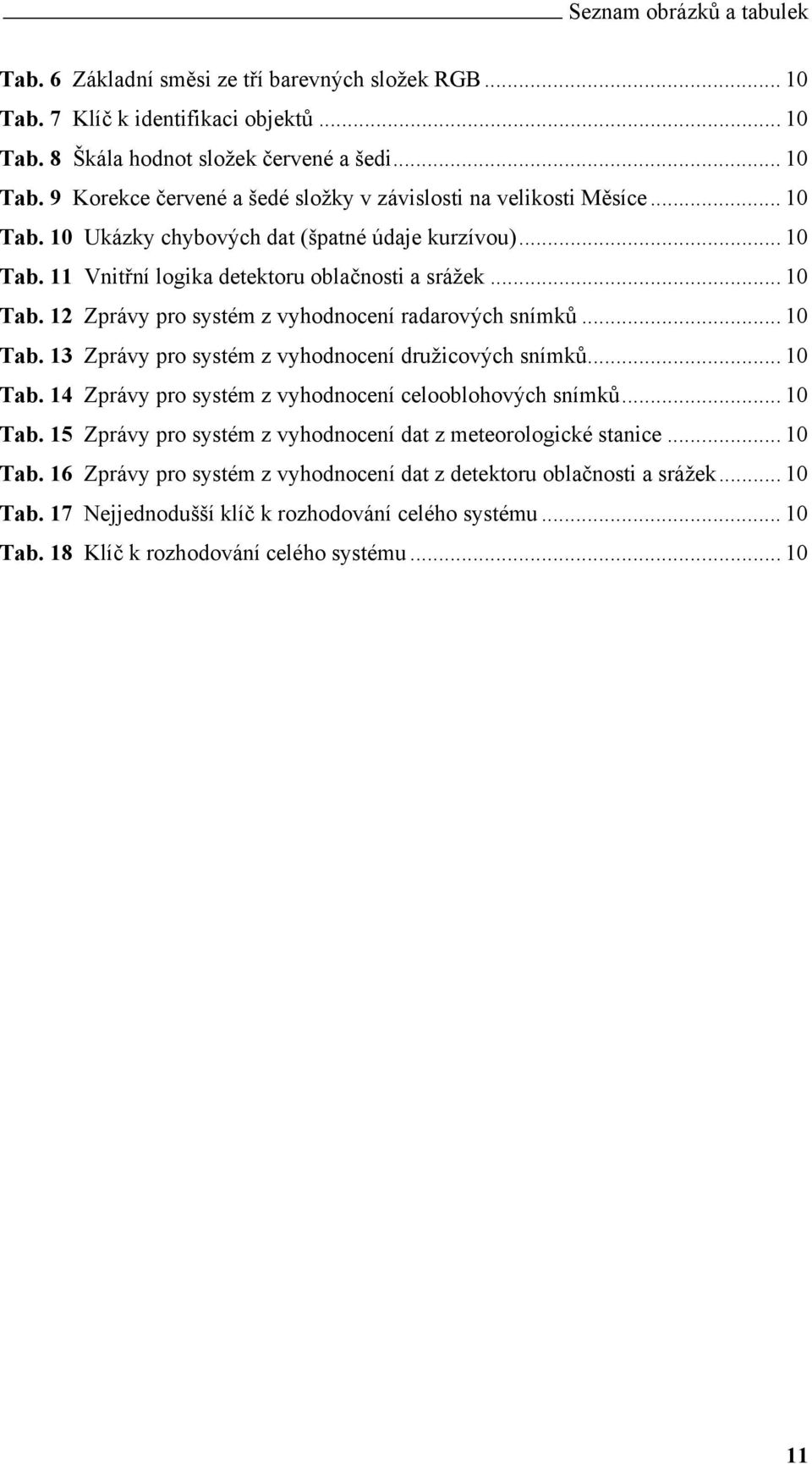 .. 10 Tab. 14 Zprávy pro systém z vyhodnocení celooblohových snímků... 10 Tab. 15 Zprávy pro systém z vyhodnocení dat z meteorologické stanice... 10 Tab. 16 Zprávy pro systém z vyhodnocení dat z detektoru oblačnosti a srážek.