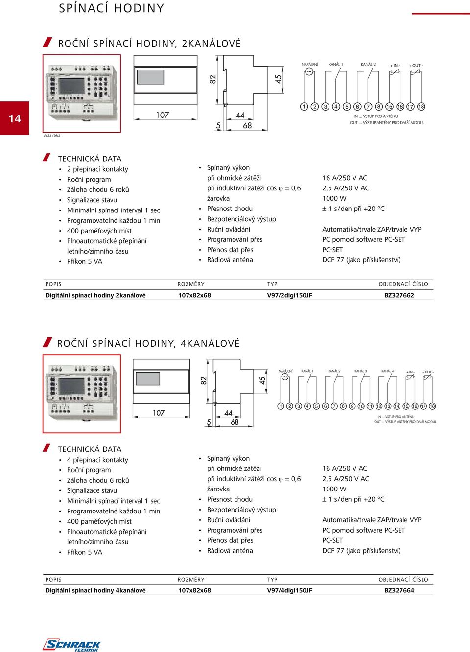 1000 W Přesnost chodu ± 1 s/den při +20 C Bezpotenciálový výstup Ruční ovládání Automatika/trvale ZAP/trvale VYP Programování přes PC pomocí software PC-SET Přenos dat přes PC-SET Rádiová anténa DCF