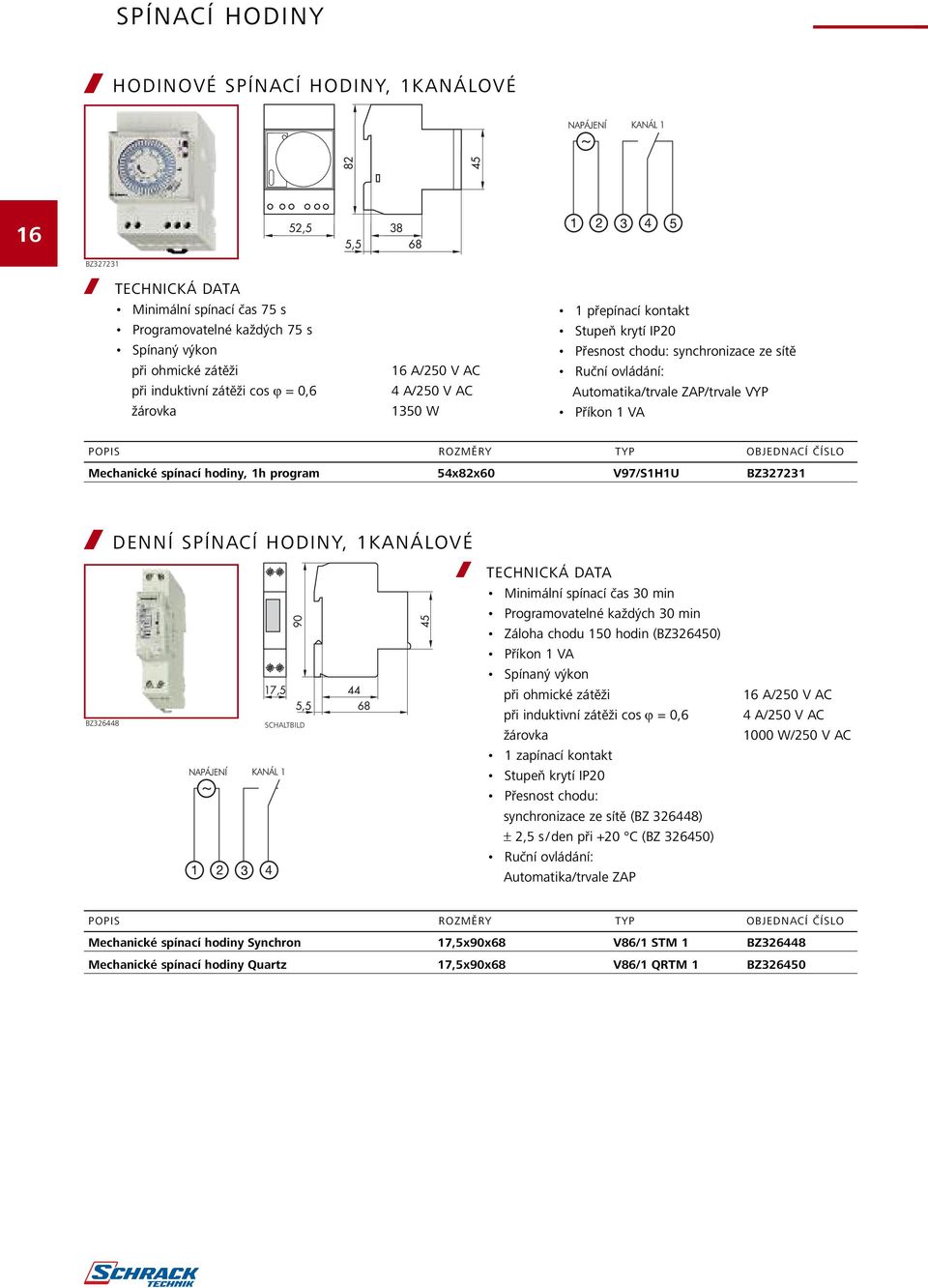 TYP OBJEDNACÍ ČÍSLO Mechanické spínací hodiny, 1h program 54x82x60 V97/S1H1U BZ327231 / DENNÍ SPÍNACÍ HODINY, 1KANÁLOVÉ BZ326448 90 17,5 44 5,5 68 SCHALTBILD Minimální spínací čas 30 min