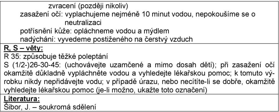 a mimo dosah dětí); při zasažení očí okamžitě důkladně vypláchněte vodou a vyhledejte lékařskou pomoc; k tomuto výrobku nikdy nepřidávejte