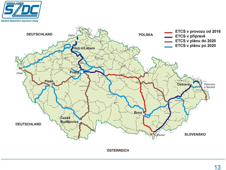 ETCS v plánu do 2020