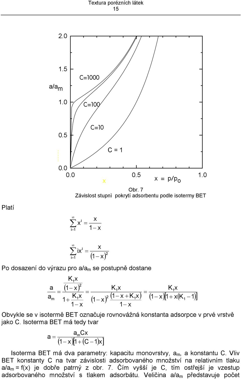 ) ] Obvykle se v sotermě BET označuje rovnovážná konstanta adsorpce v prvé vrstvě jako C.