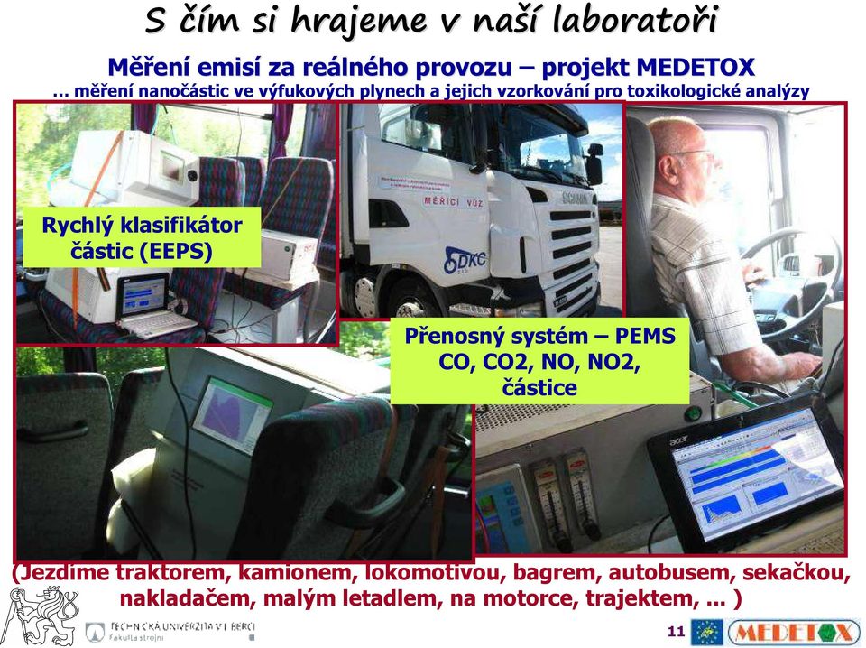 ukázali, že ježdění autem je špatné pro životní prostředí.