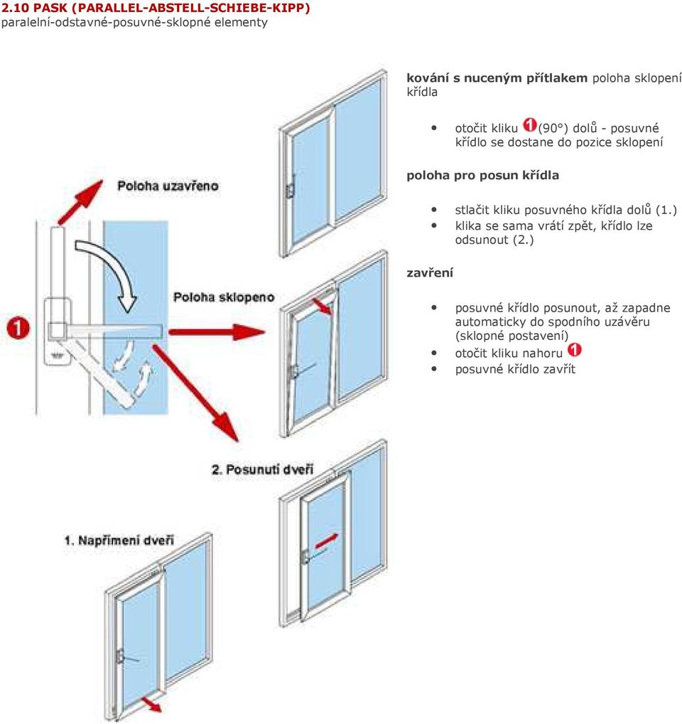 křídla stlačit kliku posuvného křídla dolů (1.) klika se sama vrátí zpět, křídlo lze odsunout (2.