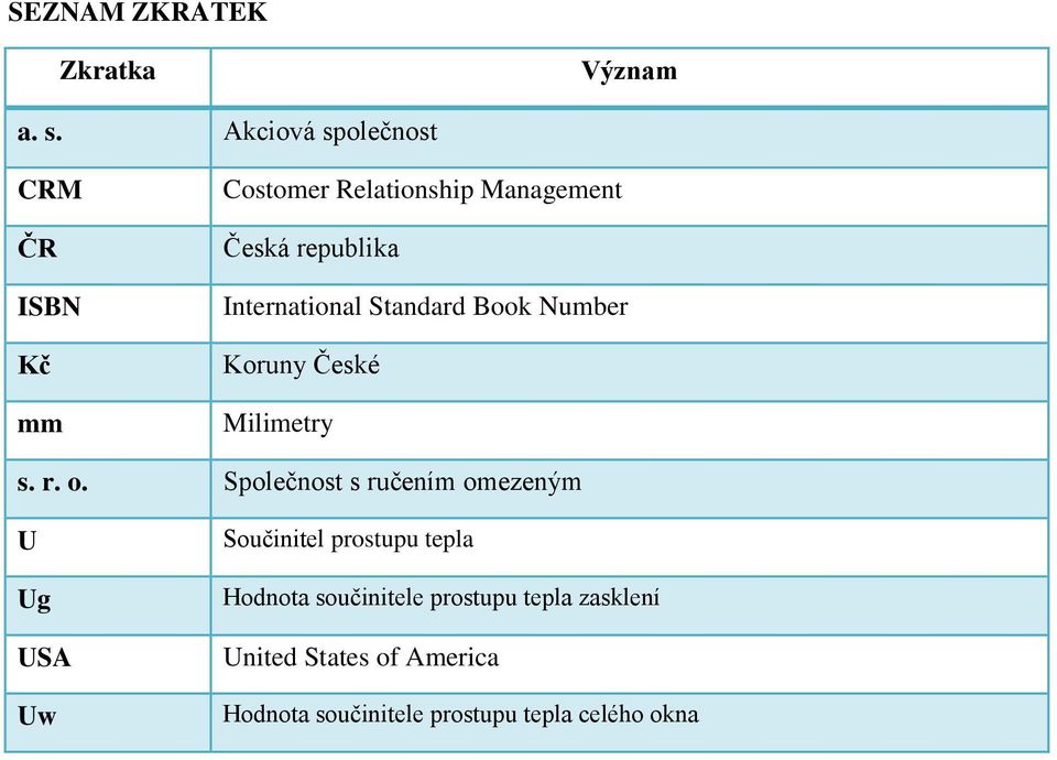 International Standard Book Number Koruny České Milimetry s. r. o.