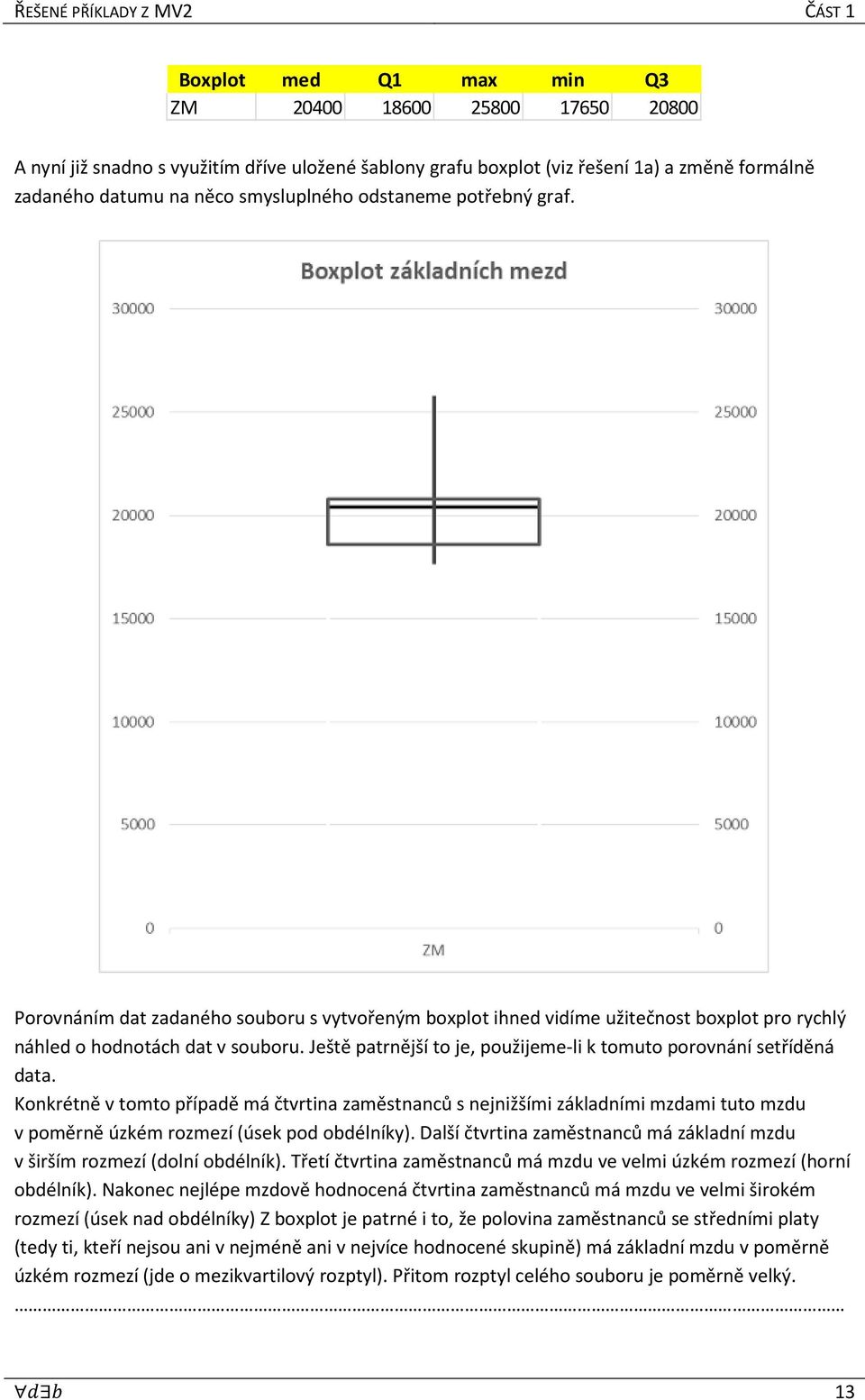 Ještě patrnější to je, použijeme-li k tomuto porovnání setříděná data.