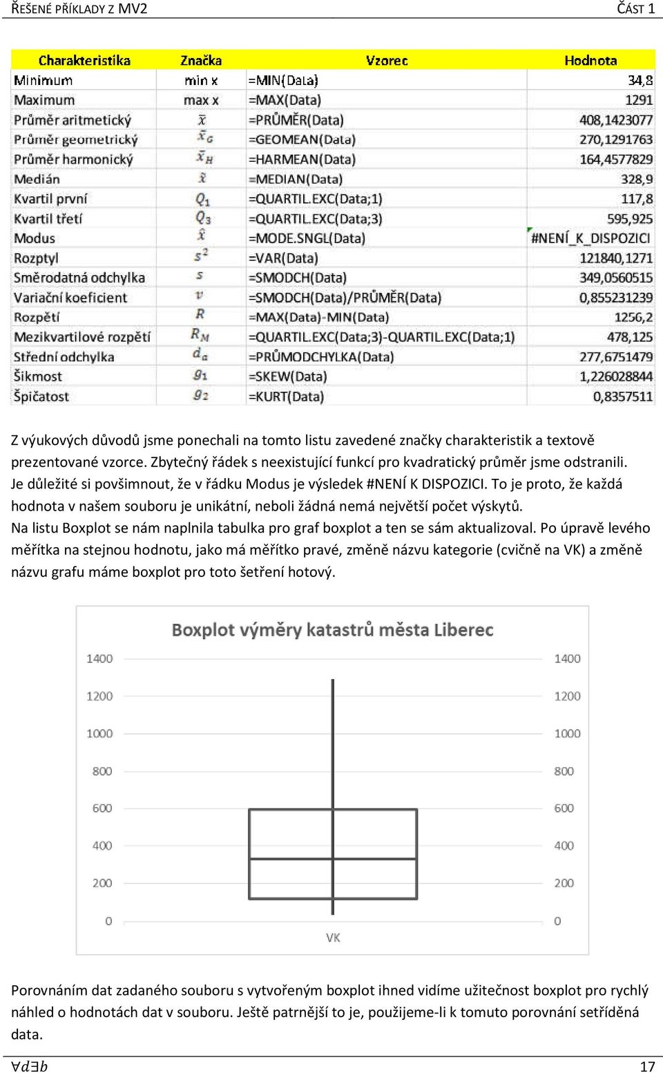 Na listu Boxplot se nám naplnila tabulka pro graf boxplot a ten se sám aktualizoval.