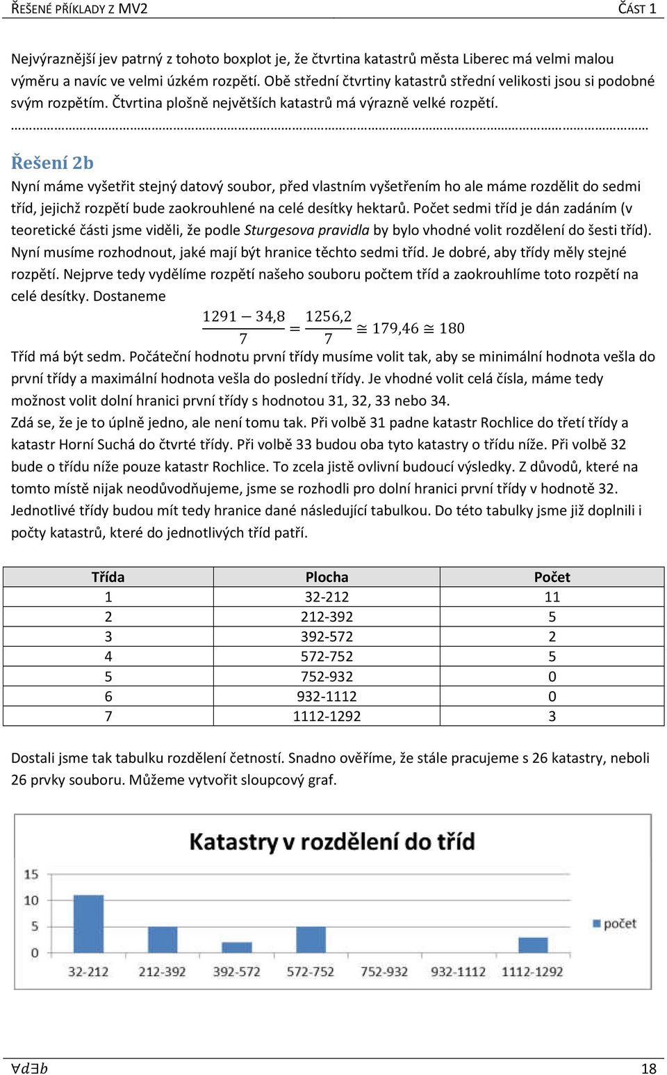 Řešení 2b Nyní máme vyšetřit stejný datový soubor, před vlastním vyšetřením ho ale máme rozdělit do sedmi tříd, jejichž rozpětí bude zaokrouhlené na celé desítky hektarů.