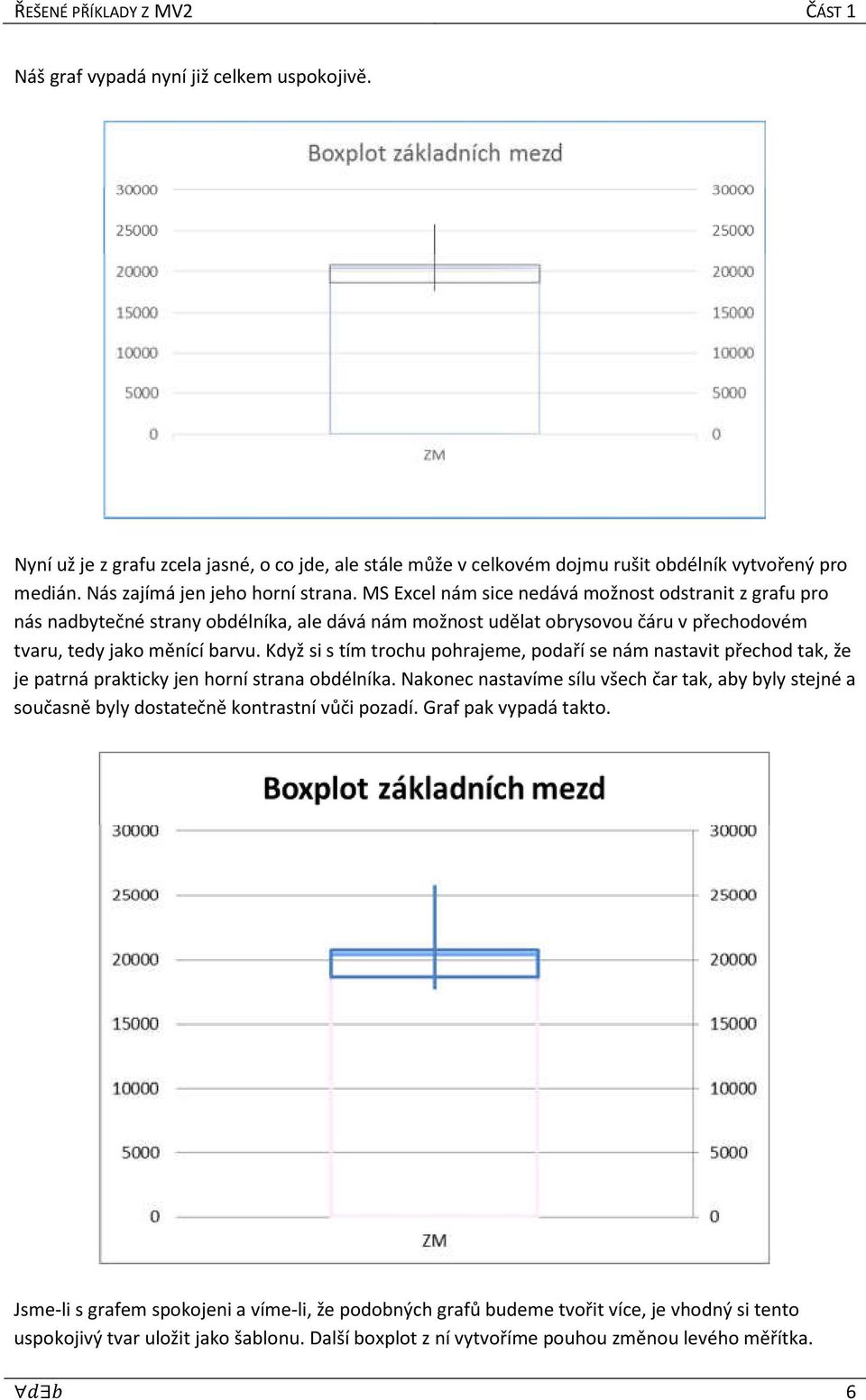 Když si s tím trochu pohrajeme, podaří se nám nastavit přechod tak, že je patrná prakticky jen horní strana obdélníka.