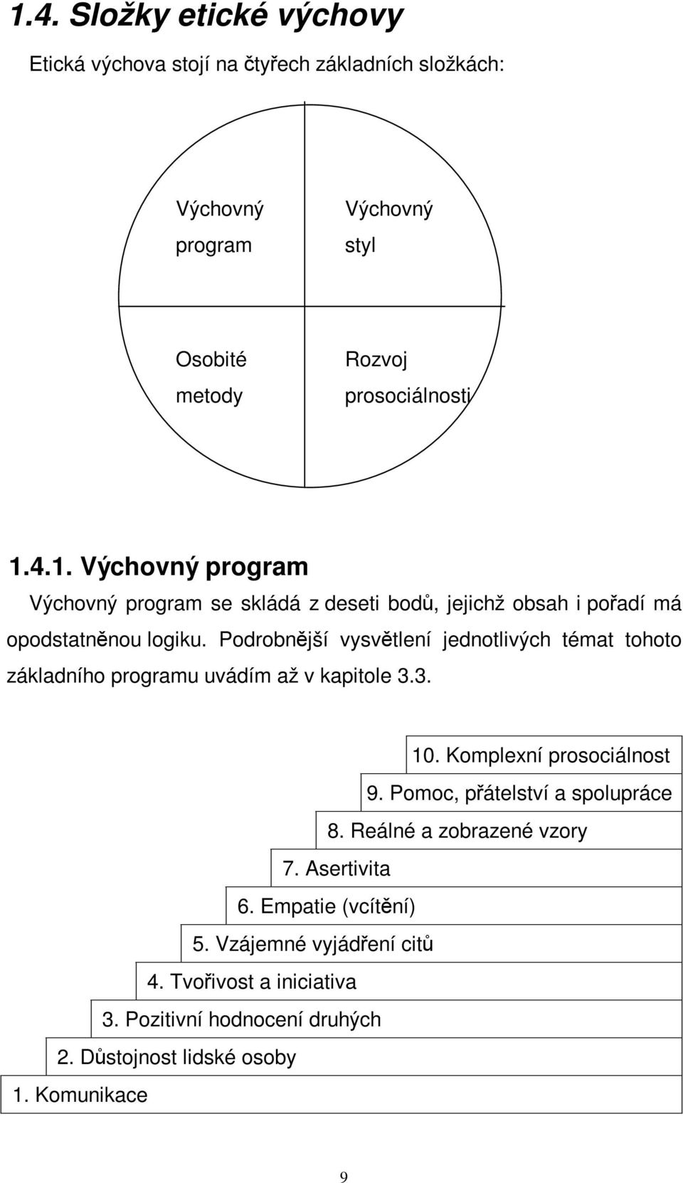 Podrobnjší vysvtlení jednotlivých témat tohoto základního programu uvádím až v kapitole 3.3. 10. Komplexní prosociálnost 9.