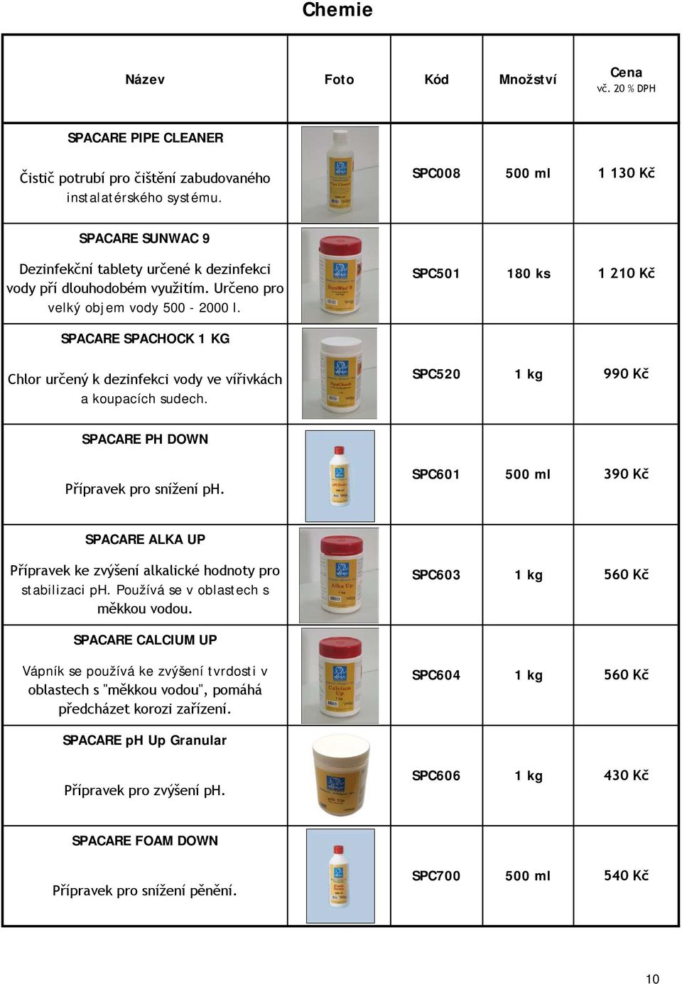 SPC501 180 ks 1 210 Kč SPACARE SPACHOCK 1 KG Chlor určený k dezinfekci vody ve vířivkách a koupacích sudech. SPC520 1 kg 990 Kč SPACARE PH DOWN Přípravek pro snížení ph.