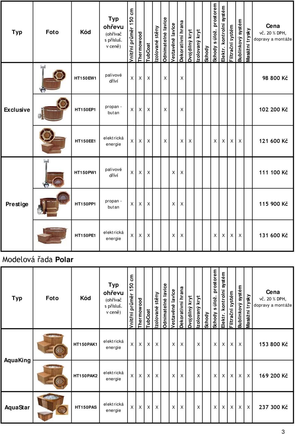20 % DPH, dopravy a montáže HT150EW1 palivové dříví 98 800 Kč Exclusive HT150EP1 propan - butan 102 200 Kč HT150EE1 121 600 Kč HT150PW1 palivové dříví 111 100 Kč Prestige HT150PP1 propan - butan 115