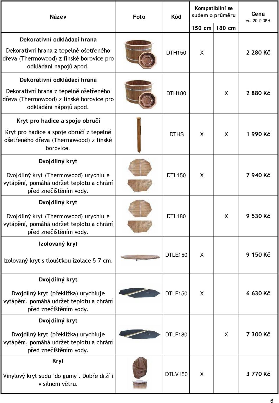 DTH150 2 280 Kč Dekorativní odkládací hrana Dekorativní hrana z tepelně ošetřeného dřeva (Thermowood) z finské borovice pro odkládání nápojů apod.