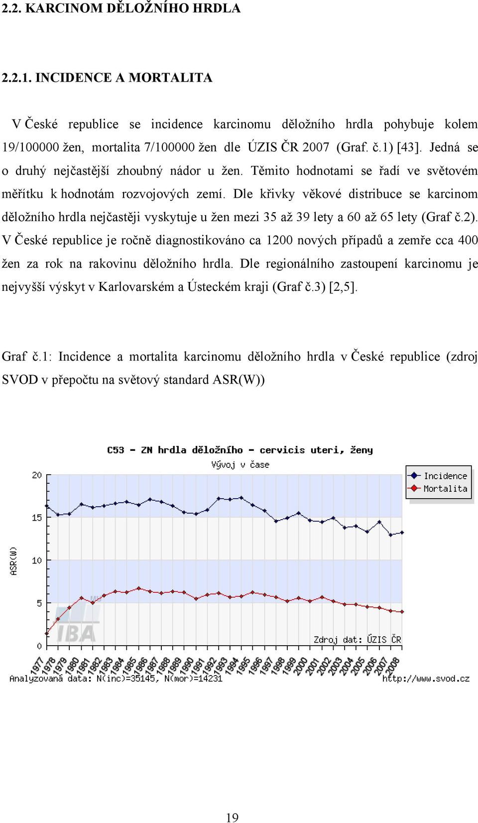 Dle křivky věkové distribuce se karcinom děložního hrdla nejčastěji vyskytuje u žen mezi 35 až 39 lety a 60 až 65 lety (Graf č.2).