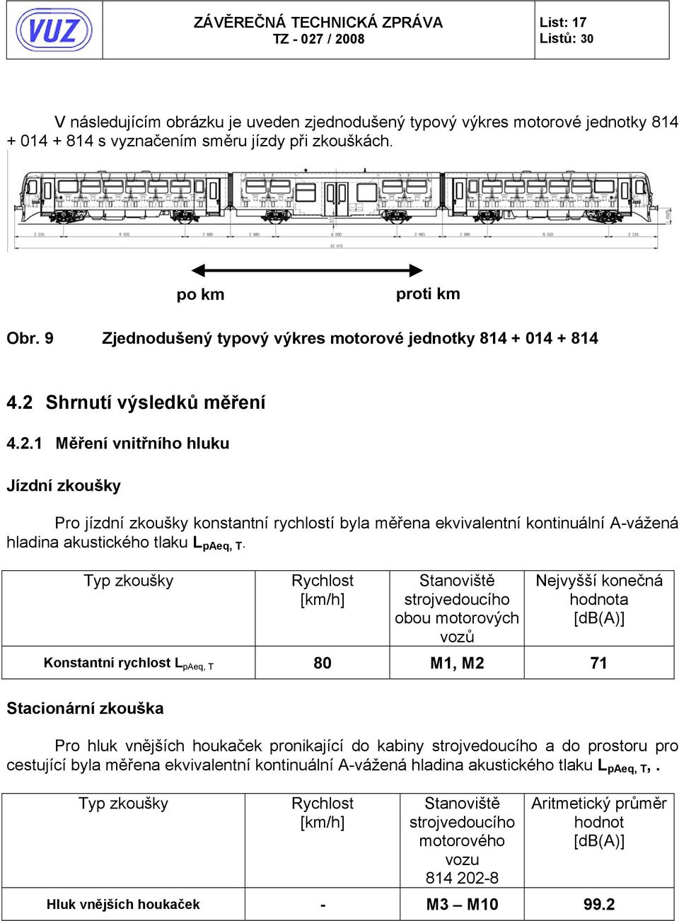 Shrnutí výsledků měření 4.2.1 Měření vnitřního hluku Jízdní zkoušky Pro jízdní zkoušky konstantní rychlostí byla měřena ekvivalentní kontinuální A-vážená hladina akustického tlaku L paeq, T.