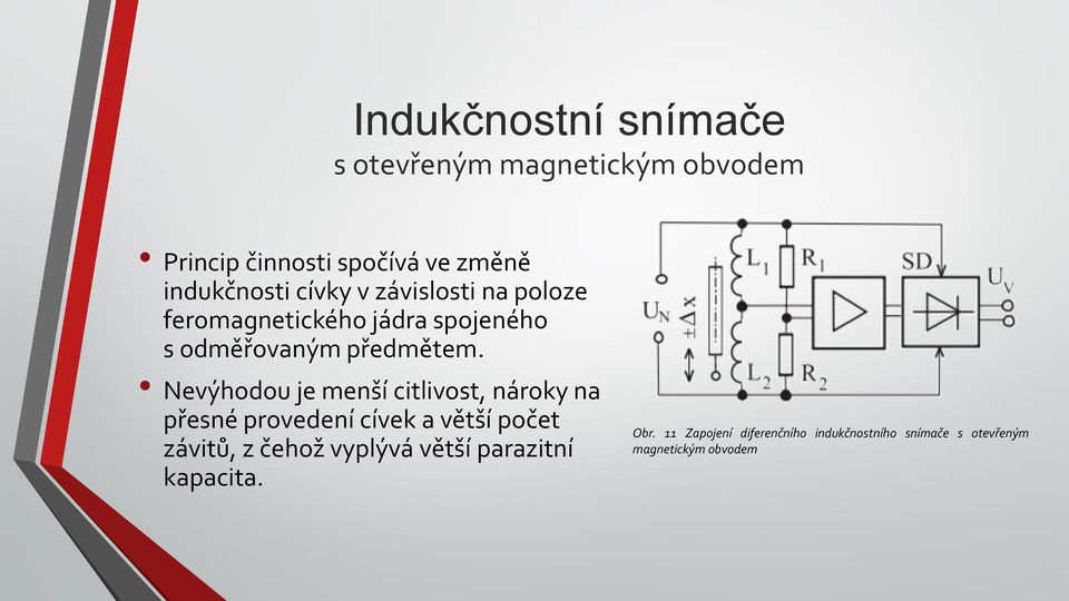 Nevýhodou je menší citlivost, nároky na přesné provedení cívek a větší počet závitů, z čehož