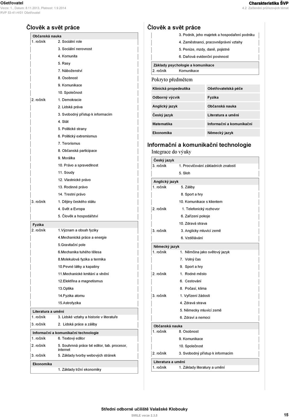 Právo a spravedlnost 11. Soudy 12. Vlastnické právo 13. Rodinné právo 14. Trestní právo 1. Dějiny českého státu Fyzika 4. Svět a Evropa 5. Člověk a hospodářství 1.