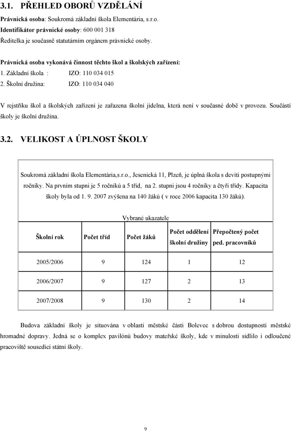 Školní družina: IZO: 110 034 040 V rejstříku škol a školských zařízení je zařazena školní jídelna, která není v současné době v provozu. Součástí školy je školní družina. 3.2.