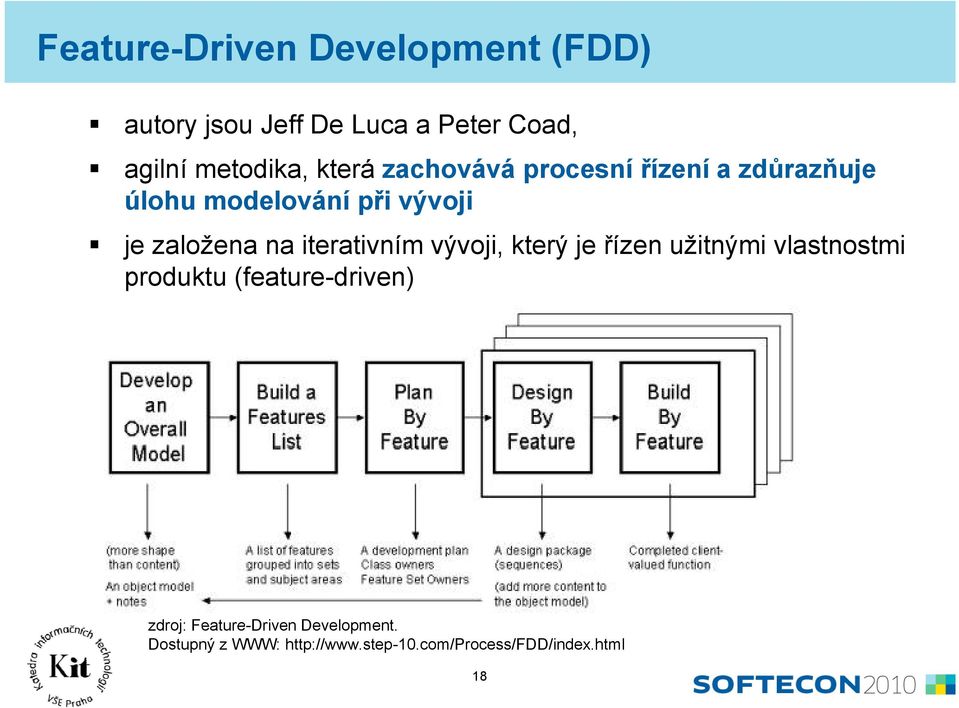 iterativním vývoji, který je řízen užitnými vlastnostmi produktu (feature-driven) di