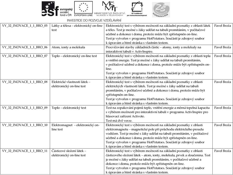 ActivInspire. VY_32_INOVACE_1_1_BRO_07 Teplo elektronický on-line tepla a vnitřní energie.