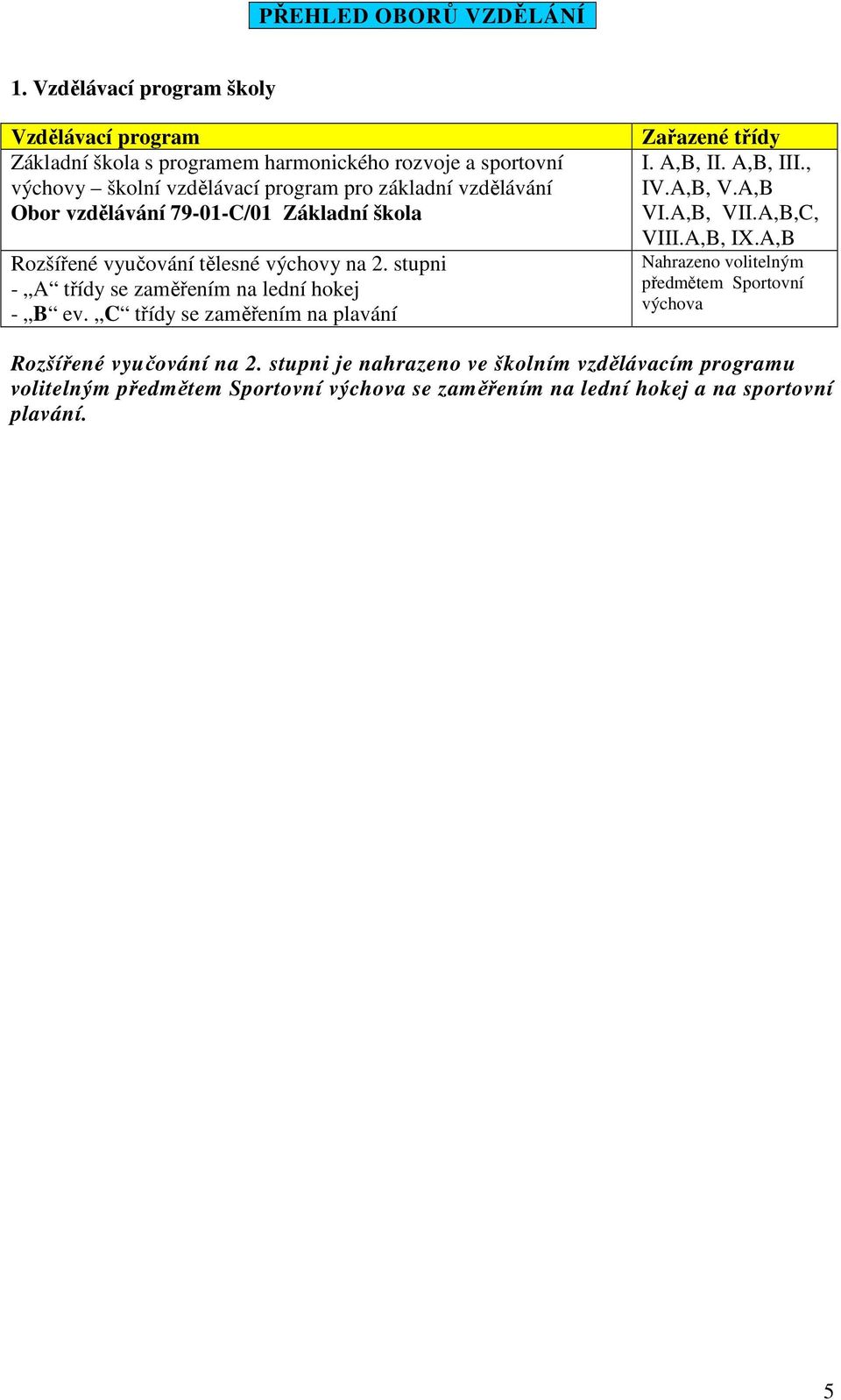 Obor vzdělávání 79-01-C/01 Základní škola Rozšířené vyučování tělesné výchovy na 2. stupni - A třídy se zaměřením na lední hokej - B ev.