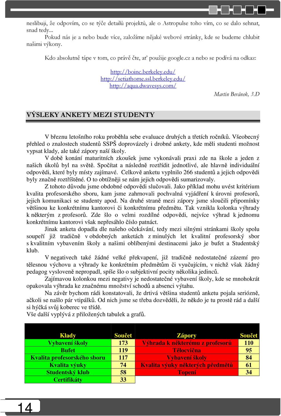 cz a nebo se podívá na odkaz: http://boinc.berkeley.edu/ http://setiathome.ssl.berkeley.edu/ http://aqua.dwavesys.com/ Martin Beránek, 3.