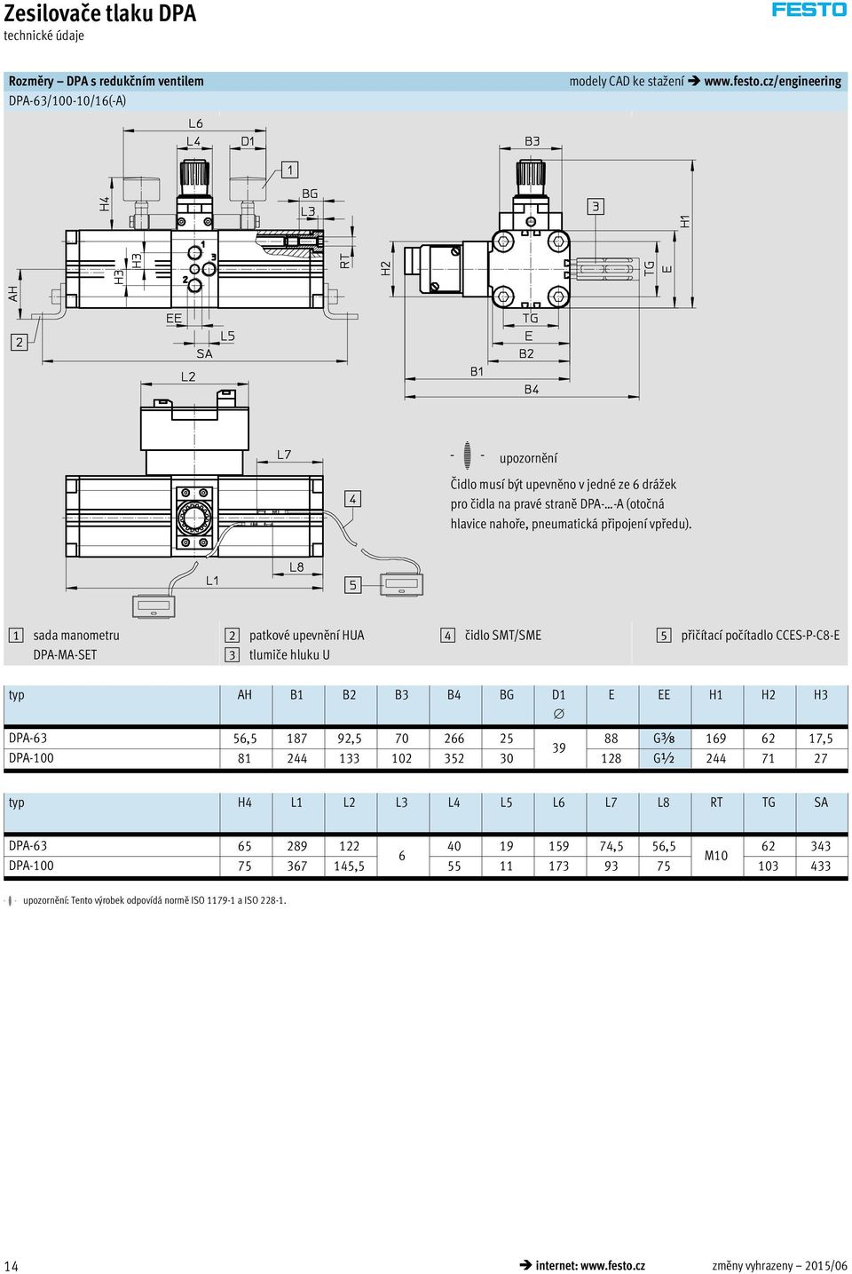 1 sada manometru DPA-MA-SET 2 patkové upevnění HUA tlumiče hluku U 4 čidlo SMT/SME 5 přičítací počítadlo CCES-P-C8-E typ AH B1 B2 B B4 BG D1 E EE H1 H2 H DPA-6 56,5 187 92,5 70 266 25 88