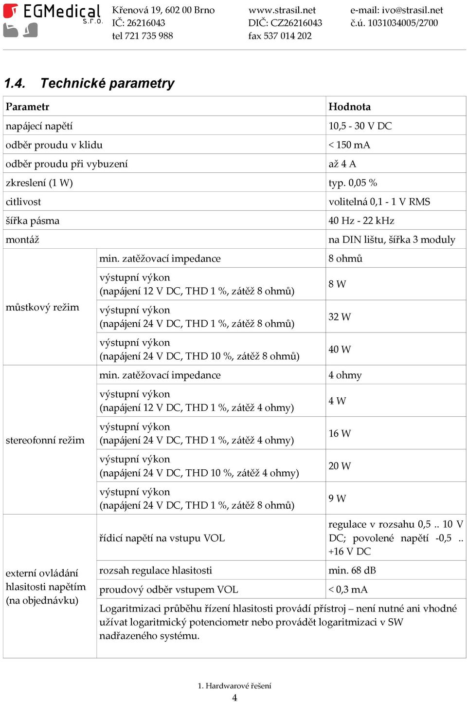 zatěžovací impedance (napájení 12 V DC, THD 1 %, zátěž 8 ohmů) (napájení 24 V DC, THD 1 %, zátěž 8 ohmů) (napájení 24 V DC, THD 10 %, zátěž 8 ohmů) min.