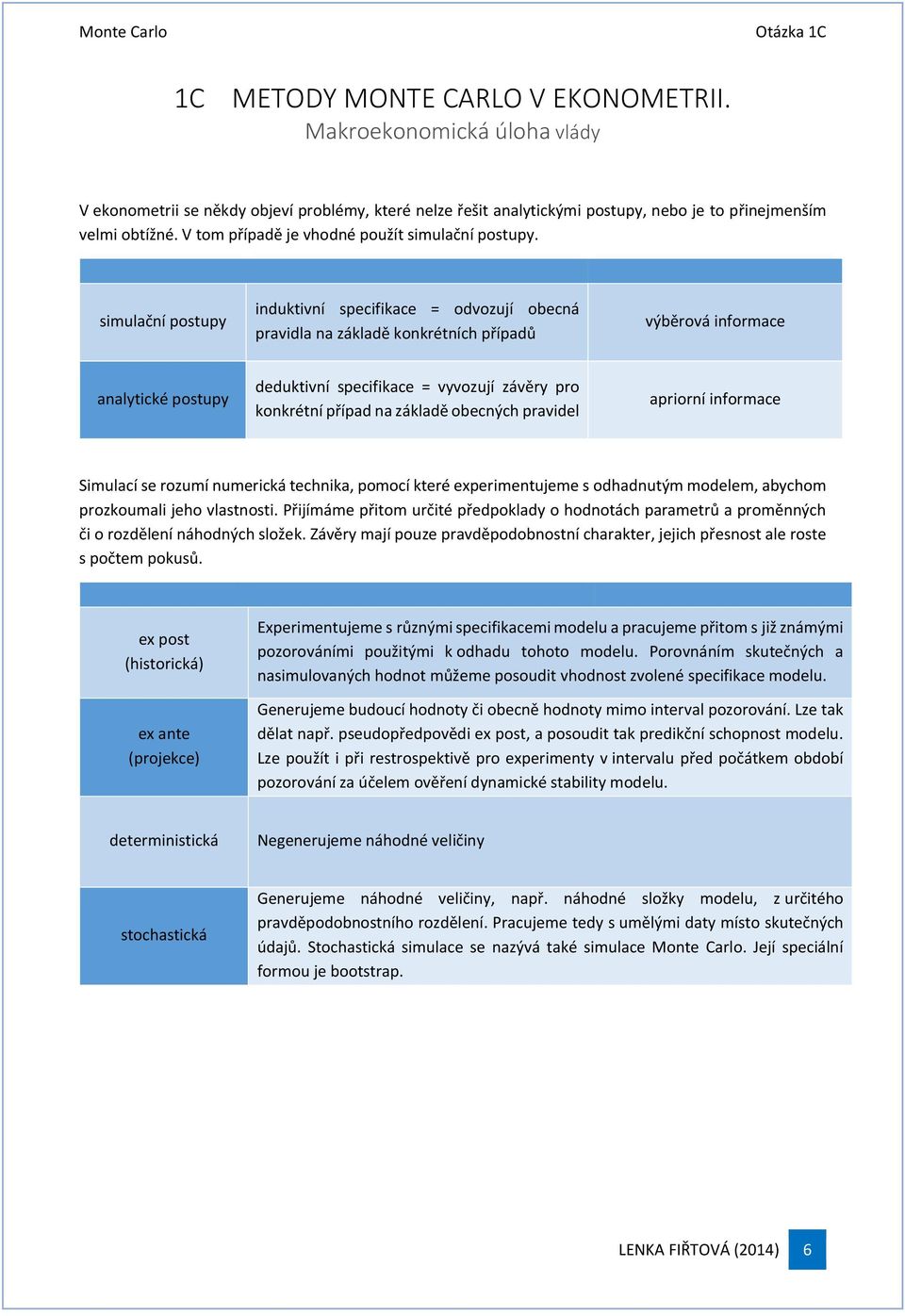 simulační postupy induktivní specifikace = odvozují obecná pravidla na základě konkrétních případů výběrová informace analytické postupy deduktivní specifikace = vyvozují závěry pro konkrétní případ