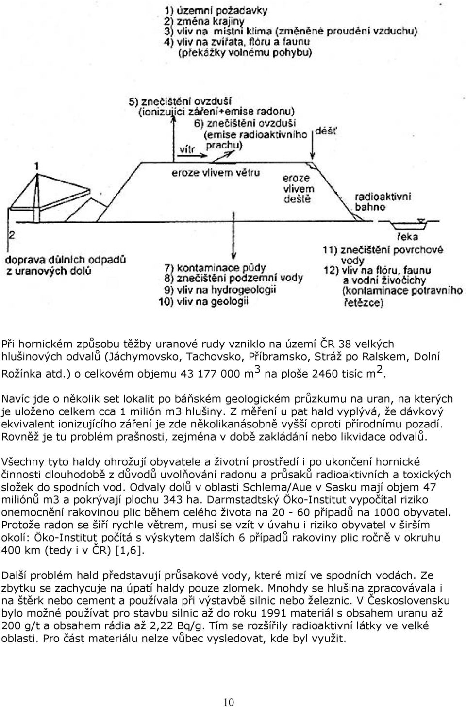 Z měření u pat hald vyplývá, že dávkový ekvivalent ionizujícího záření je zde několikanásobně vyšší oproti přírodnímu pozadí.