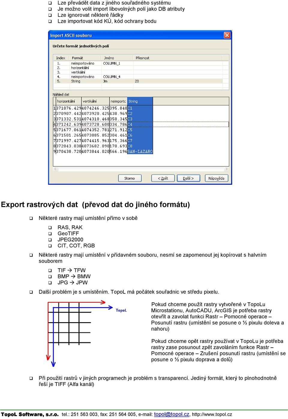 souborem TIF TFW BMP BMW JPG JPW Další problém je s umístěním. TopoL má počátek souřadnic ve středu pixelu.
