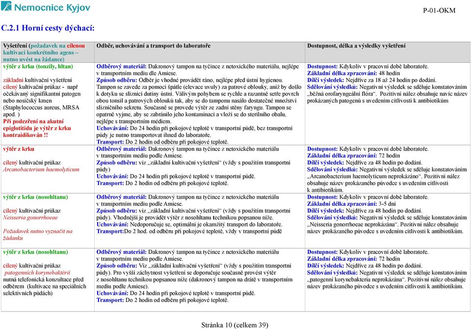 ! výtěr z krku cílený kultivační průkaz Arcanobacterium haemolyticum výtěr z krku (nosohltanu) cílený kultivační průkaz Neisseria gonorrhoeae Požadavek nutno vyznačit na žádanku výtěr z krku