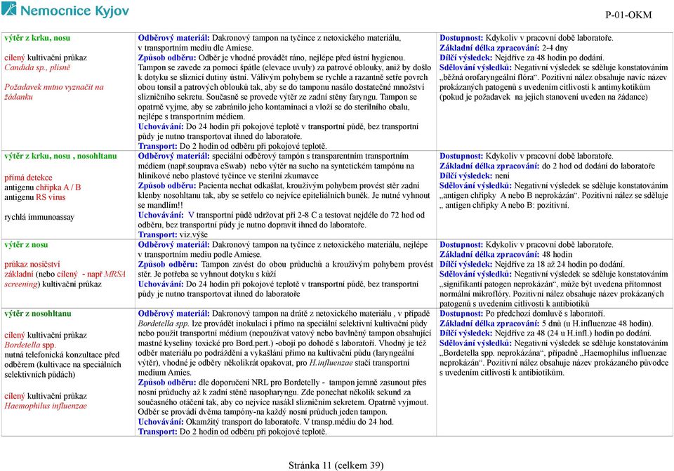 cílený - např MRSA screening) kultivační průkaz výtěr z nosohltanu cílený kultivační průkaz Bordetella spp.