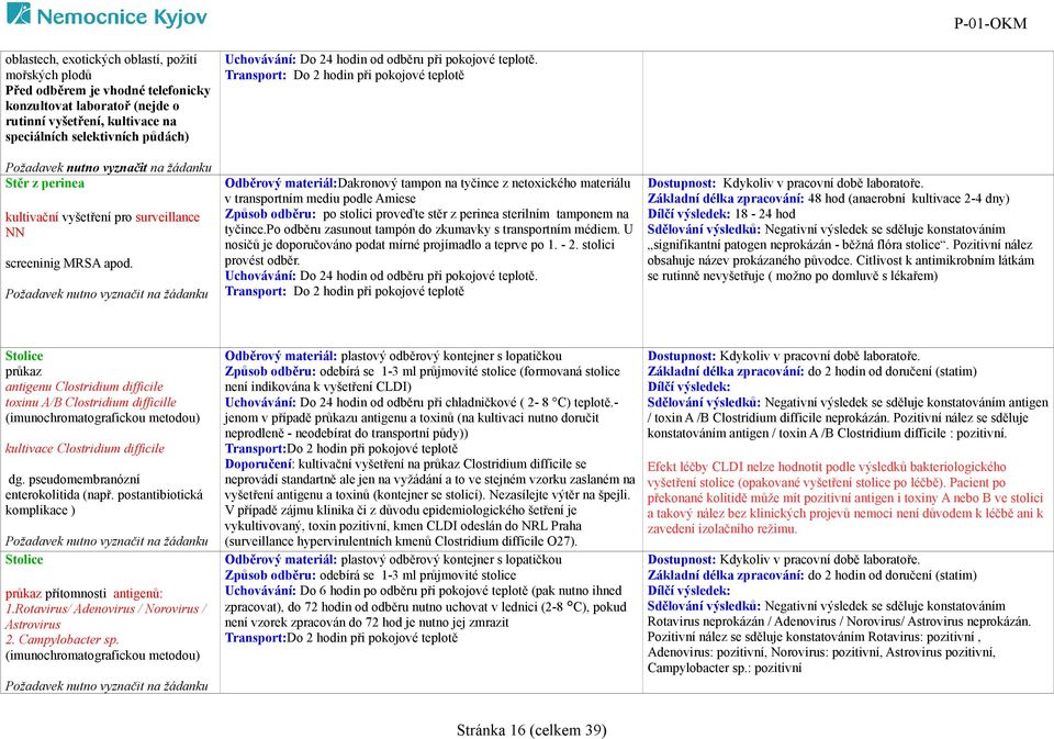 Transport: Do 2 hodin při pokojové teplotě Odběrový materiál:dakronový tampon na tyčince z netoxického materiálu v transportním mediu podle Amiese Způsob odběru: po stolici proveďte stěr z perinea