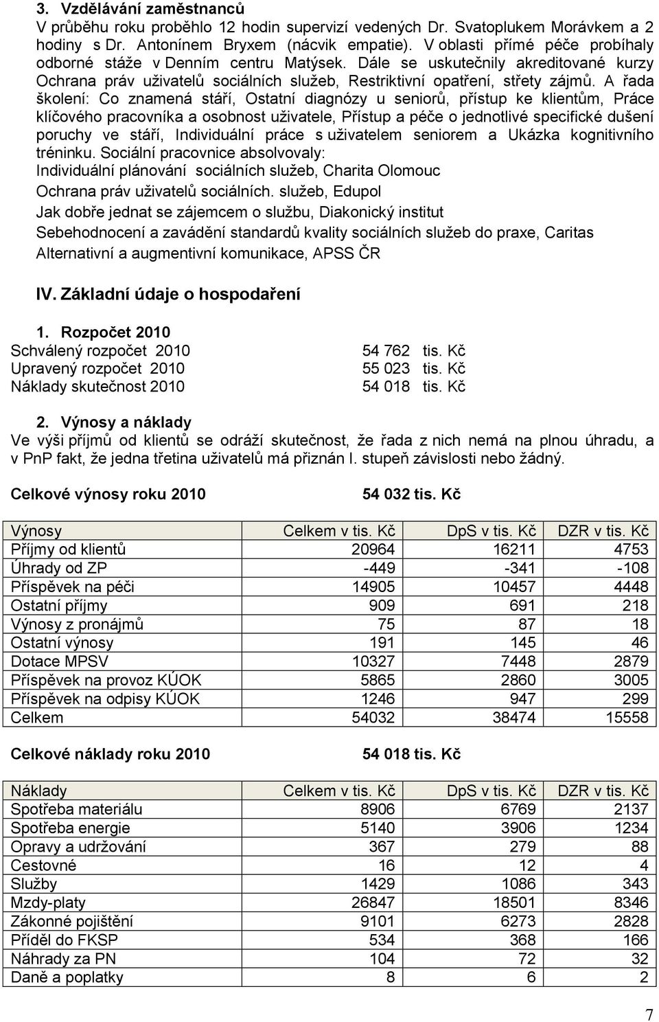 A řada školení: Co znamená stáří, Ostatní diagnózy u seniorů, přístup ke klientům, Práce klíčového pracovníka a osobnost uživatele, Přístup a péče o jednotlivé specifické dušení poruchy ve stáří,