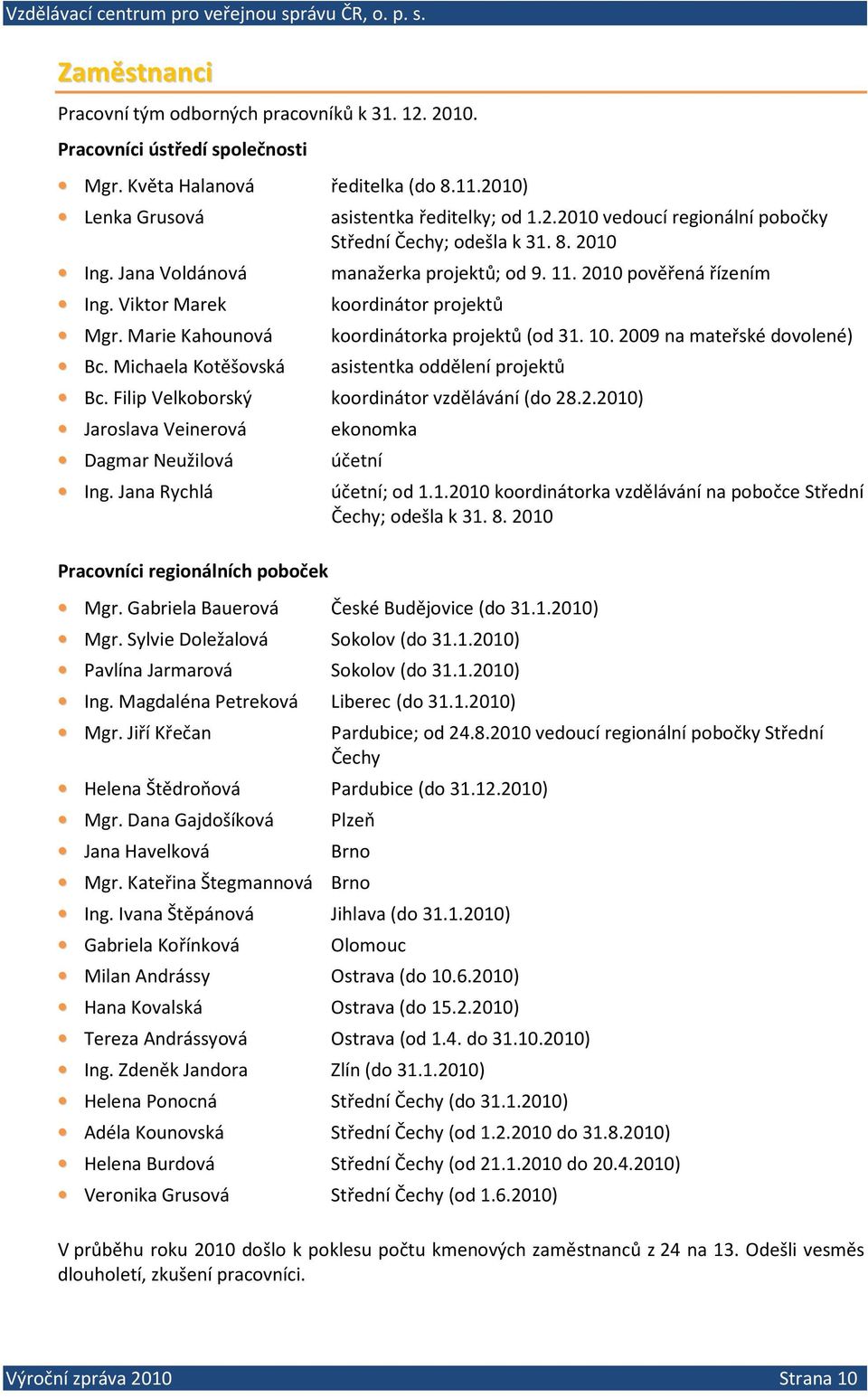 2010 pověřená řízením koordinátor projektů koordinátorka projektů (od 31. 10. 2009 na mateřské dovolené) asistentka oddělení projektů Bc. Filip Velkoborský koordinátor vzdělávání (do 28.2.2010) Jaroslava Veinerová Dagmar Neužilová Ing.