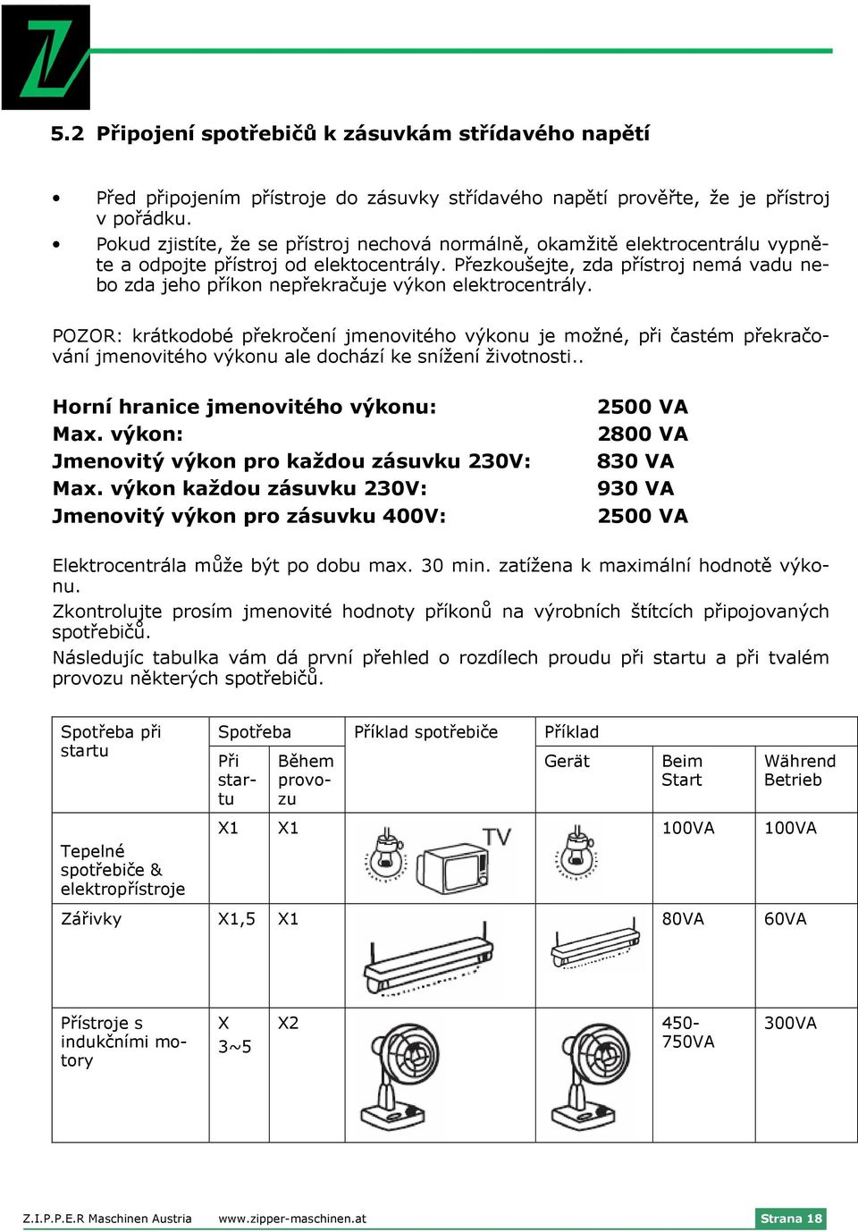 Přezkoušejte, zda přístroj nemá vadu nebo zda jeho příkon nepřekračuje výkon elektrocentrály.