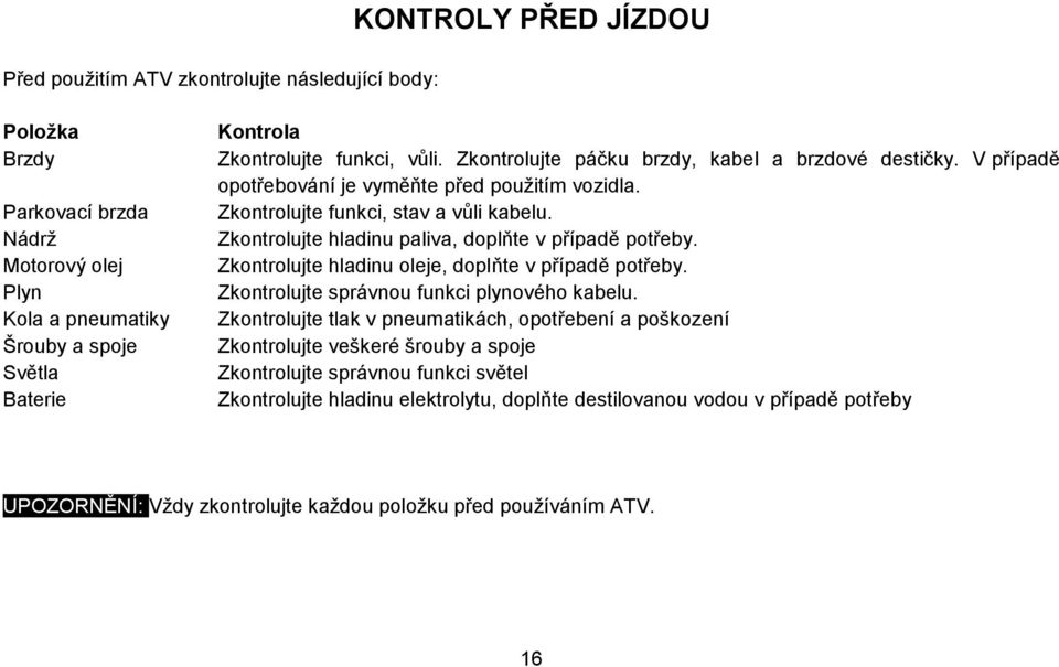 Zkontrolujte hladinu paliva, doplňte v případě potřeby. Zkontrolujte hladinu oleje, doplňte v případě potřeby. Zkontrolujte správnou funkci plynového kabelu.