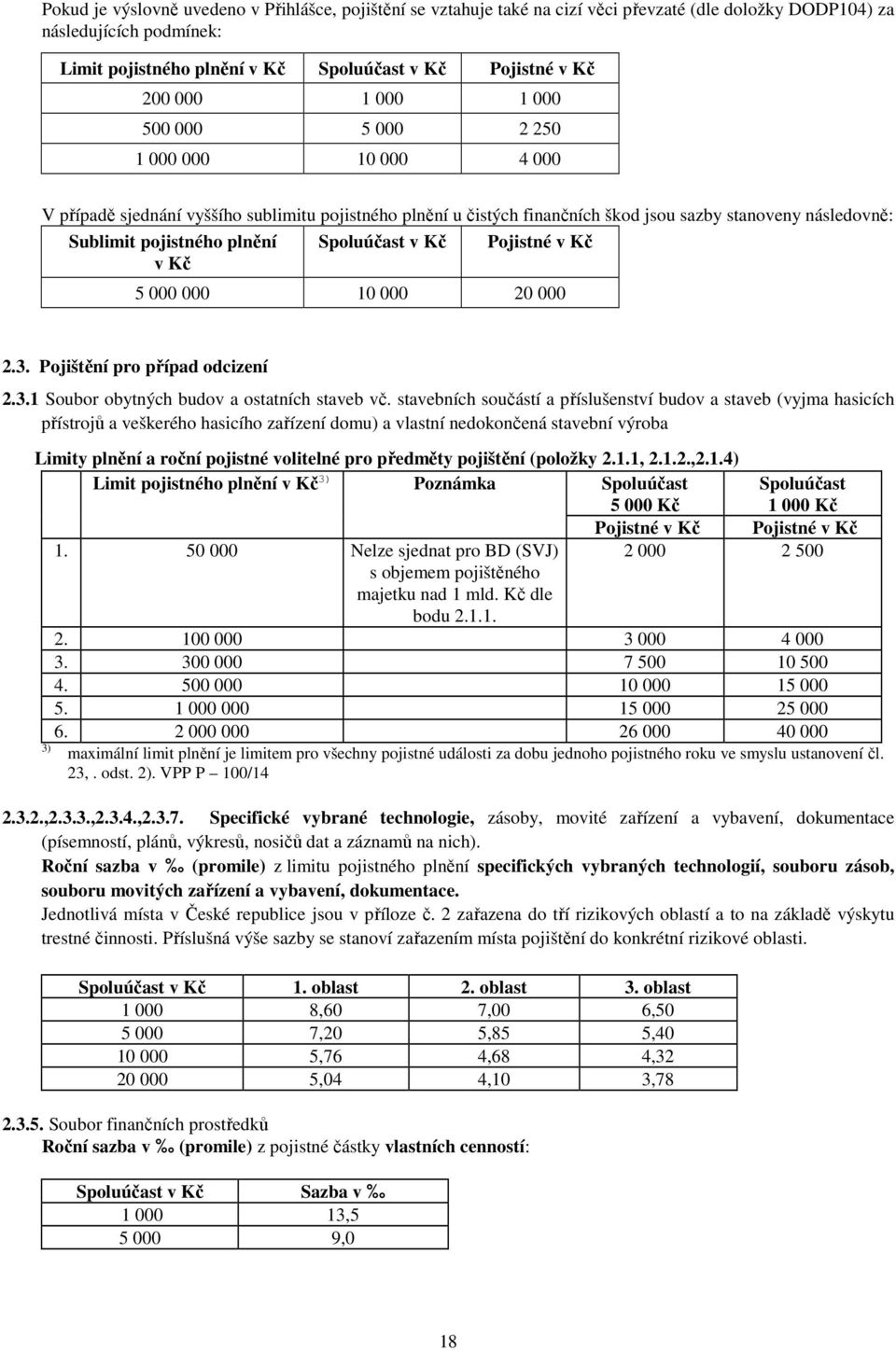 Spoluúčast v Kč Pojistné v Kč v Kč 5 000 000 10 000 20 000 2.3. Pojištění pro případ odcizení 2.3.1 Soubor obytných budov a ostatních staveb vč.