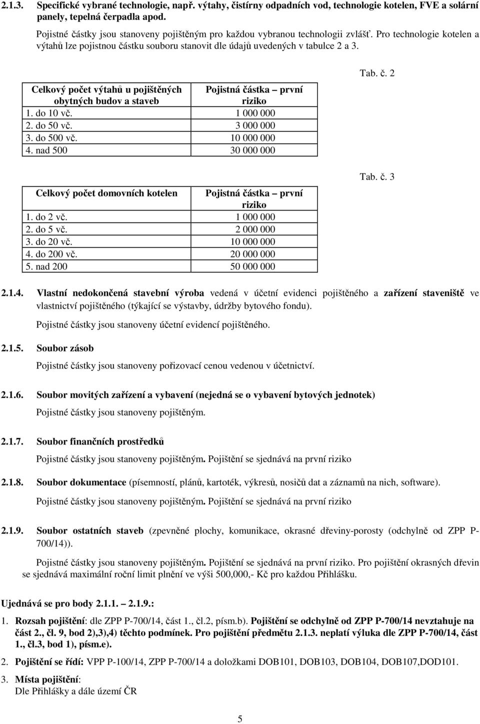 Celkový počet výtahů u pojištěných obytných budov a staveb Pojistná částka první riziko 1. do 10 vč. 1 000 000 2. do 50 vč. 3 000 000 3. do 500 vč. 10 000 000 4.