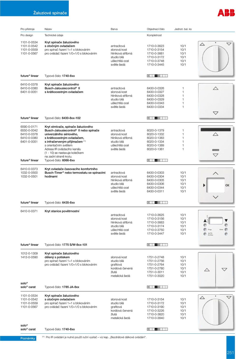 6410-0-0380 Busch-Jalousiecontrol II antracitová 6430-0-0326 1 6401-0-0051 s krátkocestným ovladačem slonová kost 6430-0-0327 1 hliníková stříbrná 6430-0-0328 1 studio bílá 6430-0-0329 1 ušlechtilá