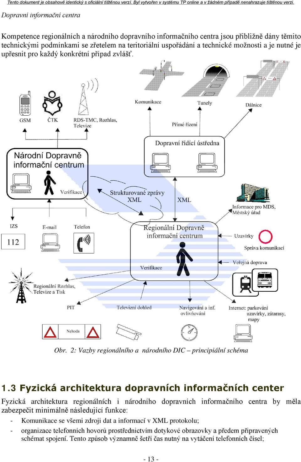 3 Fyzická architektura dopravních informačních center Fyzická architektura regionálních i národního dopravních informačního centra by měla zabezpečit minimálně následující funkce: