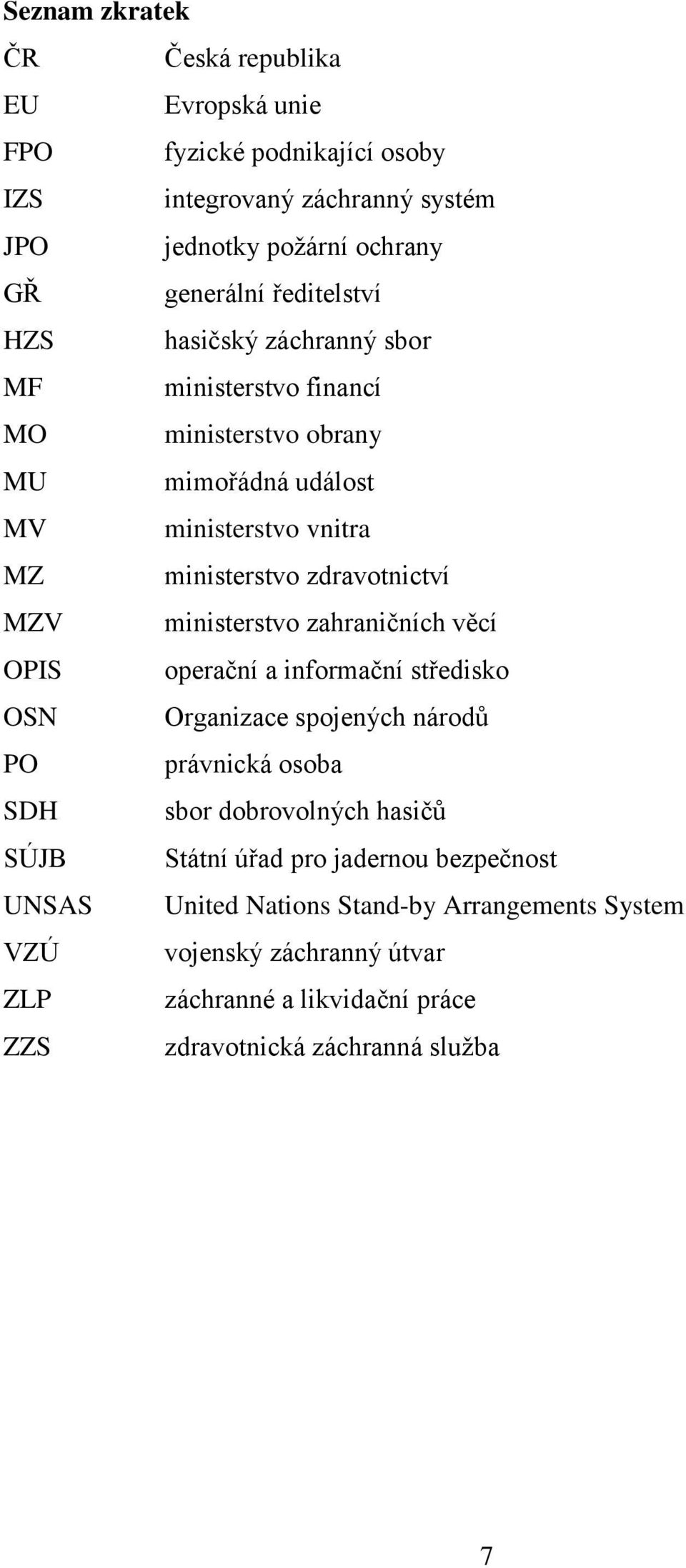 ministerstvo zahraničních věcí OPIS operační a informační středisko OSN Organizace spojených národů PO právnická osoba SDH sbor dobrovolných hasičů SÚJB Státní úřad