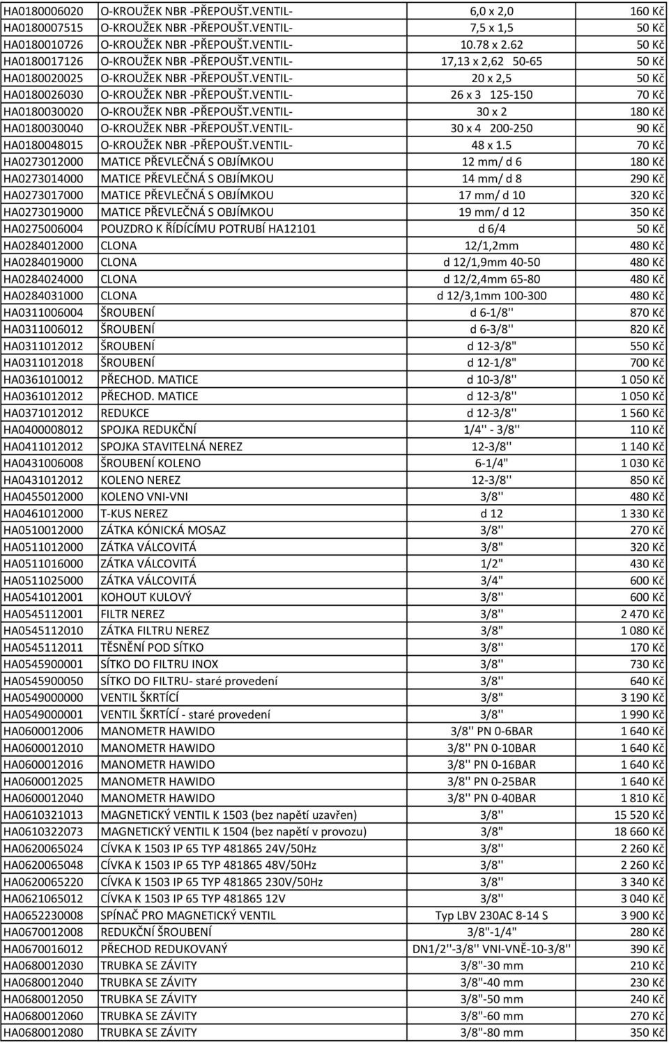 VENTIL- 26 x 3 125-150 70 Kč HA0180030020 O-KROUŽEK NBR -PŘEPOUŠT.VENTIL- 30 x 2 180 Kč HA0180030040 O-KROUŽEK NBR -PŘEPOUŠT.VENTIL- 30 x 4 200-250 90 Kč HA0180048015 O-KROUŽEK NBR -PŘEPOUŠT.